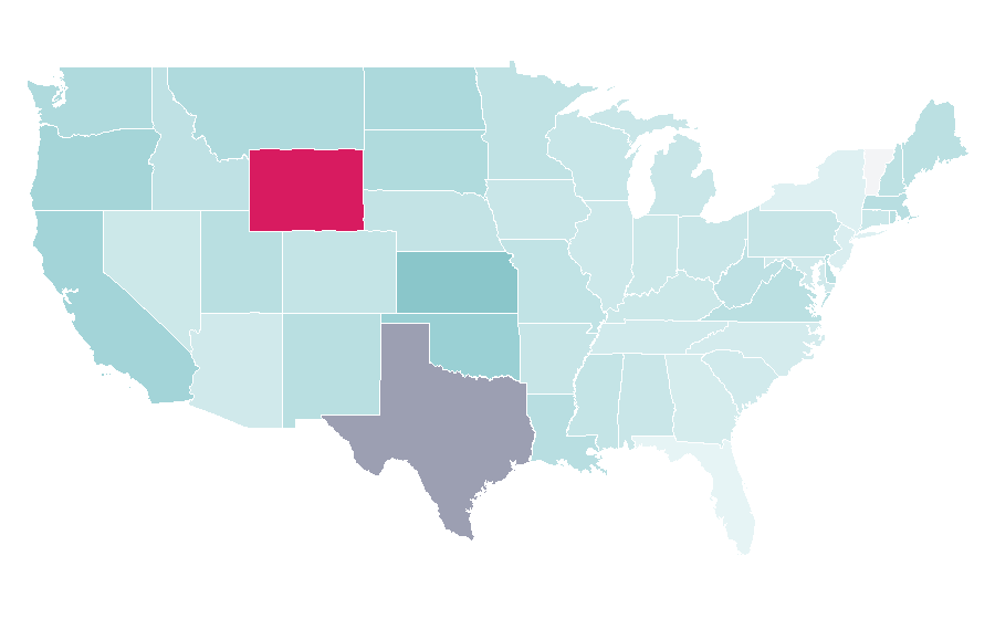 Affinity by region — Pressure vessel, United States