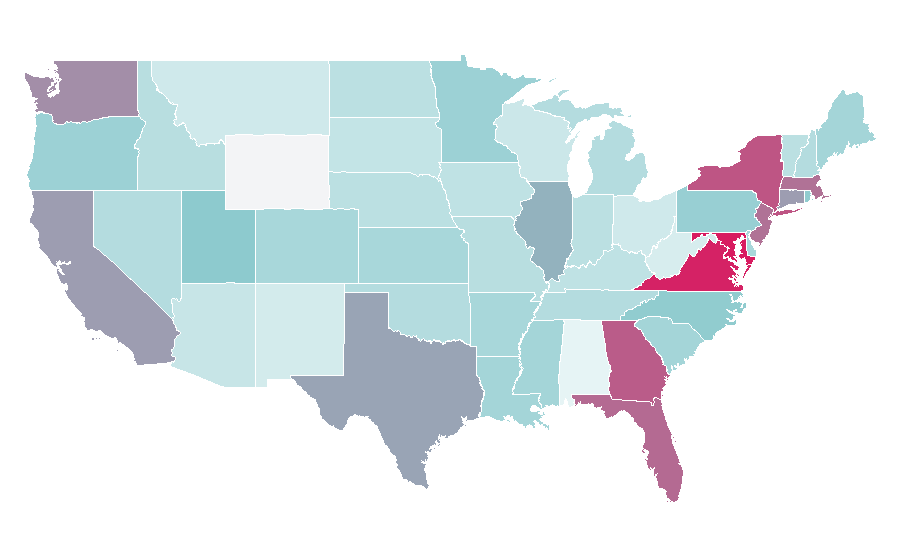 Affinity by region — Pretoria, United States