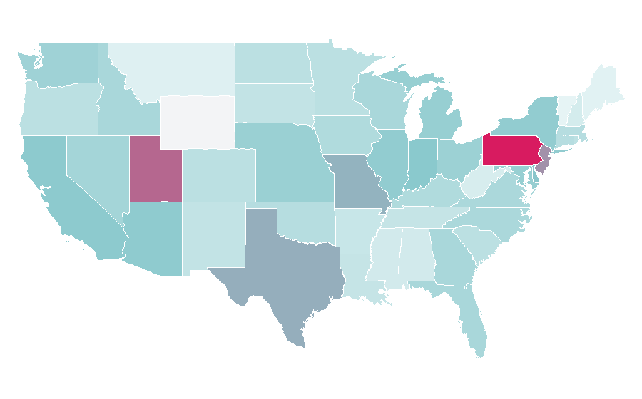 Affinity by region — Pretzel, United States