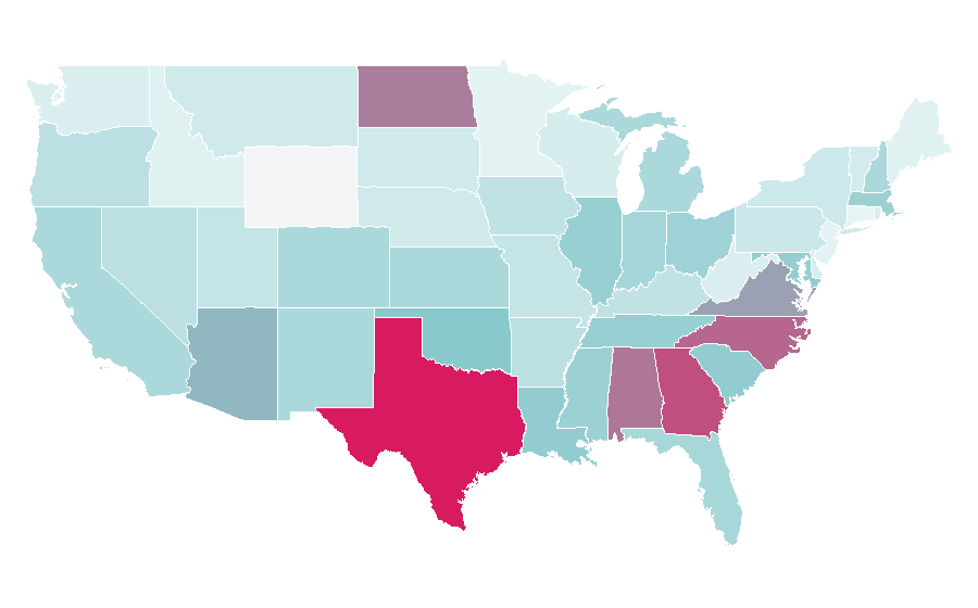Affinity by region — Preventive maintenance, United States