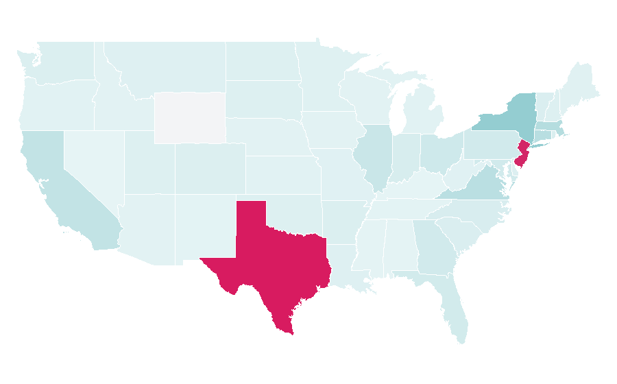 Affinity by region — PricewaterhouseCoopers, United States