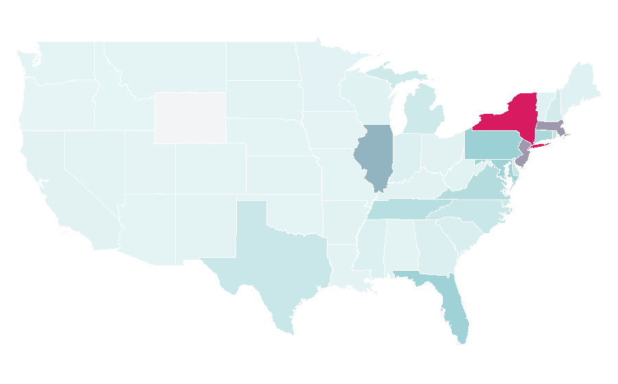 Affinity by region — Primark, United States