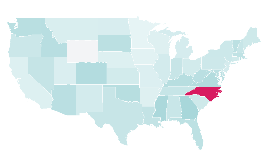 Afinidad por región — Primary care, Estados Unidos