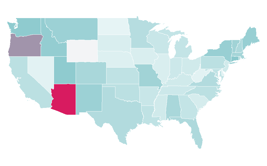 Affinity by region — Prime, United States