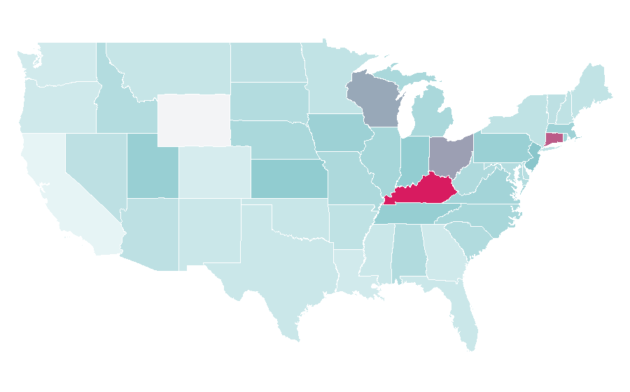 Affinity by region — Prime Hydration, United States
