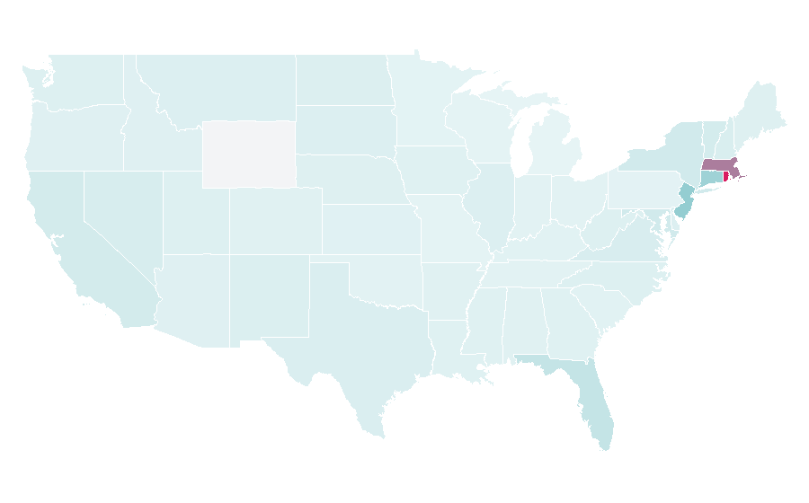 Affinity by region — Primeira Liga, United States