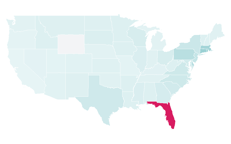 Affinity by region — Primera Hora (Puerto Rico), United States