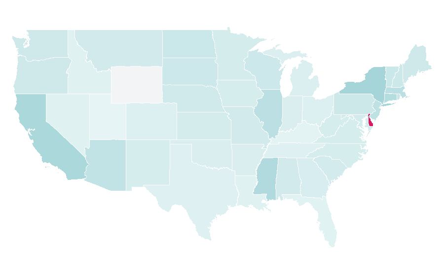 Affinity by region — Primetime Emmy Award, United States
