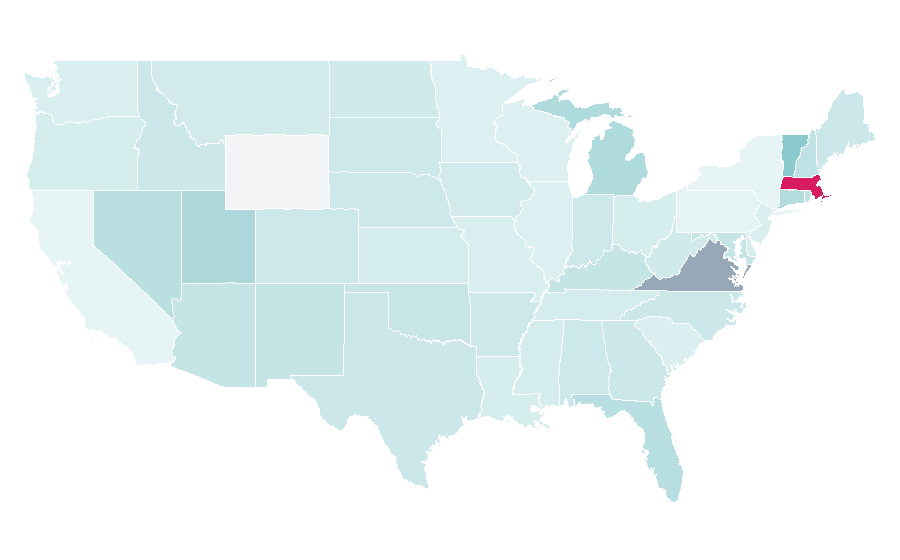 Affinity by region — Prince William, Duke of Cambridge, United States