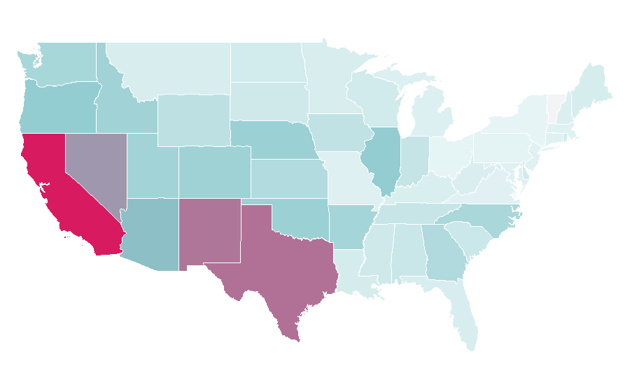Affinity by region — Princess House, United States