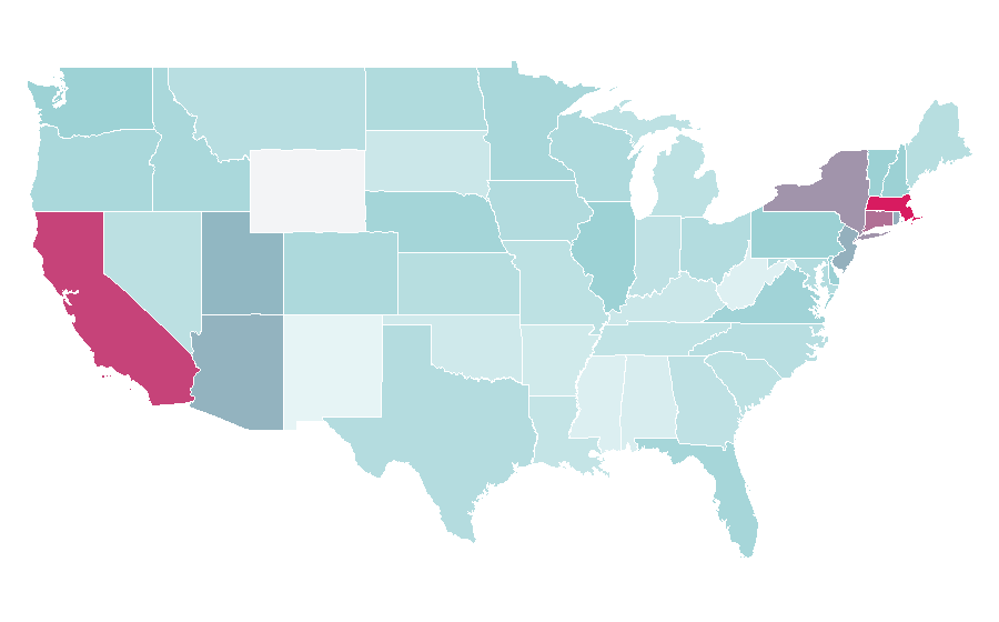 Affinity by region — Princess Polly, United States