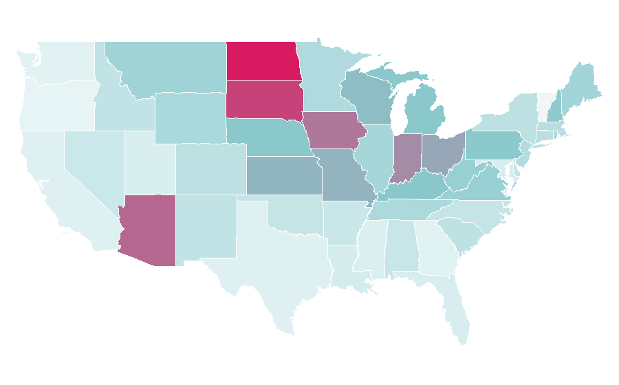 Affinity by region — Pristine Auction, United States