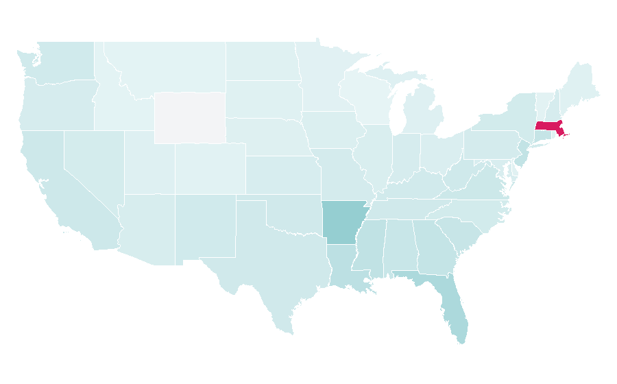 Affinity by region — Privacy, United States