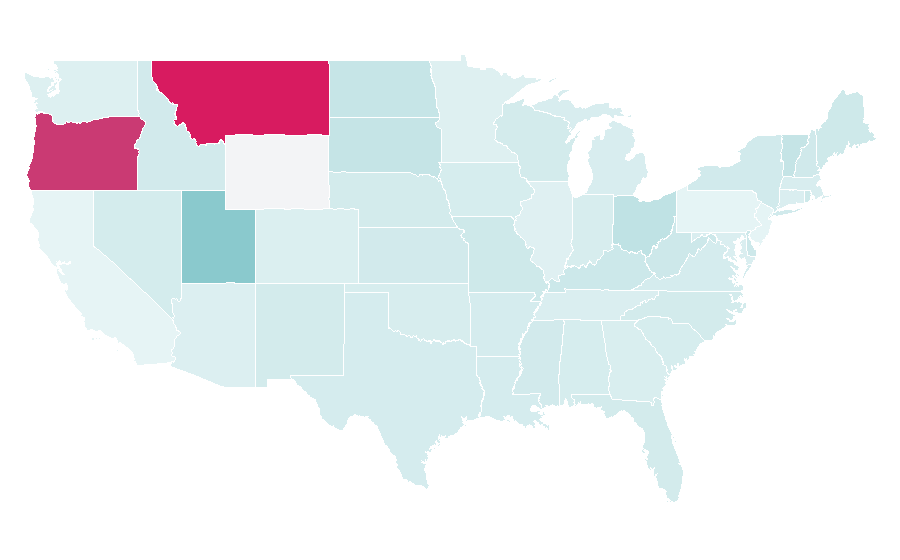 Affinity by region — Private healthcare, United States