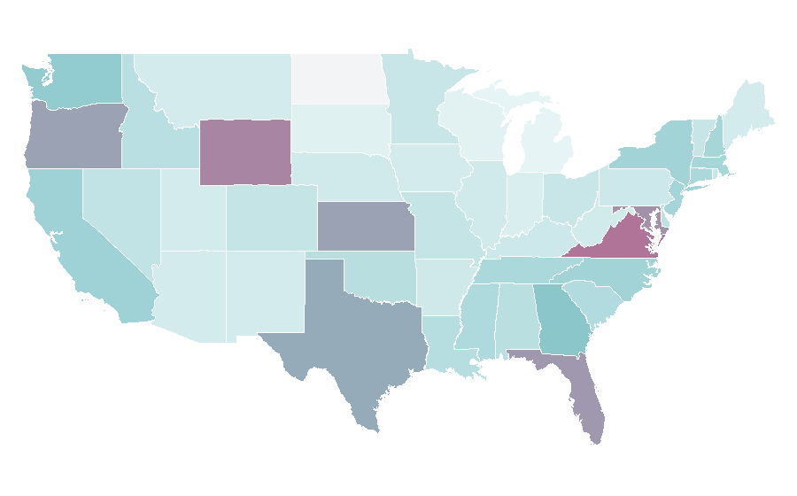 Affinity by region — Private school, United States