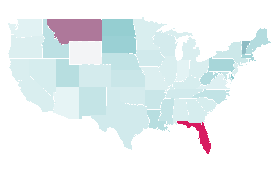 Affinity by region — Private transport, United States