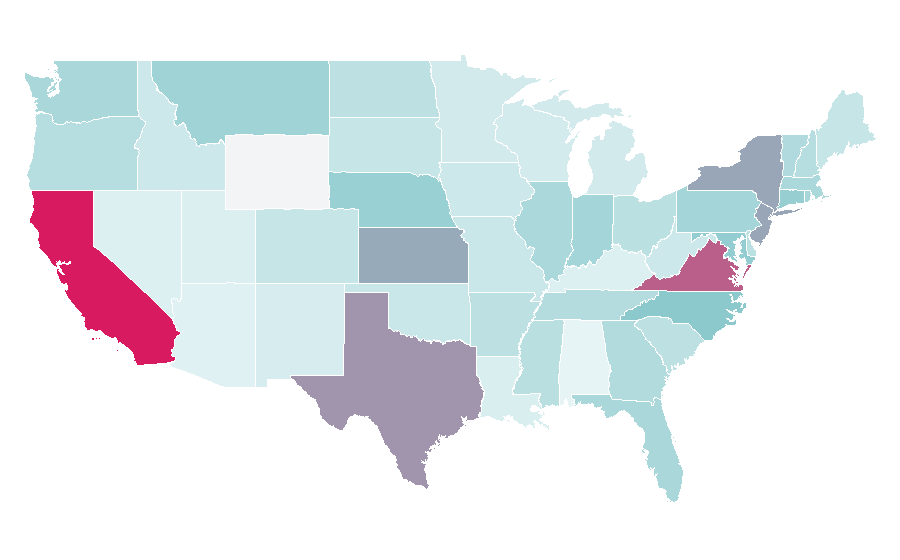 Affinity by region — Private university, United States