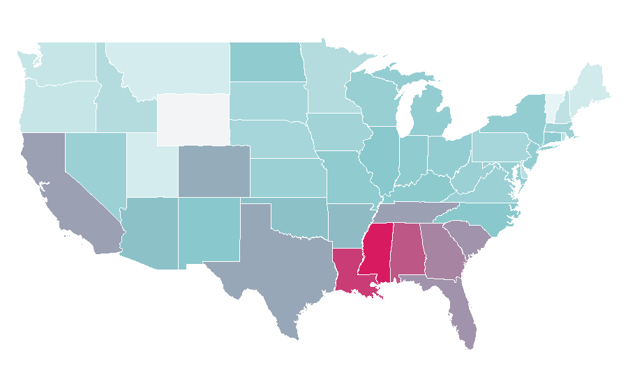 Affinität nach Region — Probiotic, USA