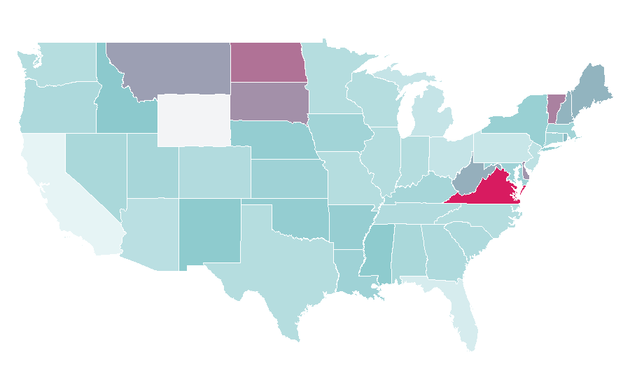 Affinity by region — Process management, United States