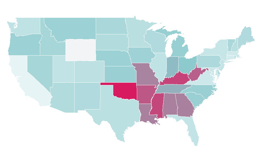 Affinity by region — Product testing, United States
