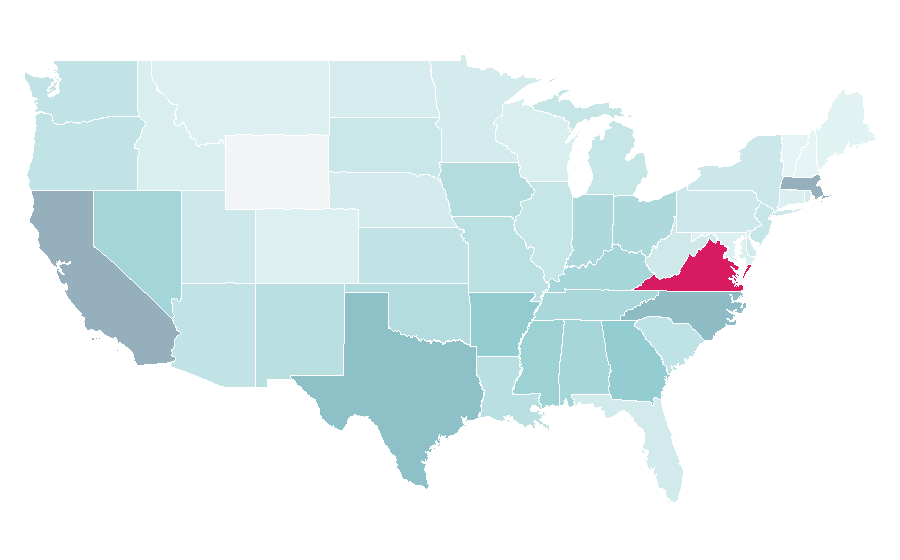 Affinity by region — Production (economics), United States