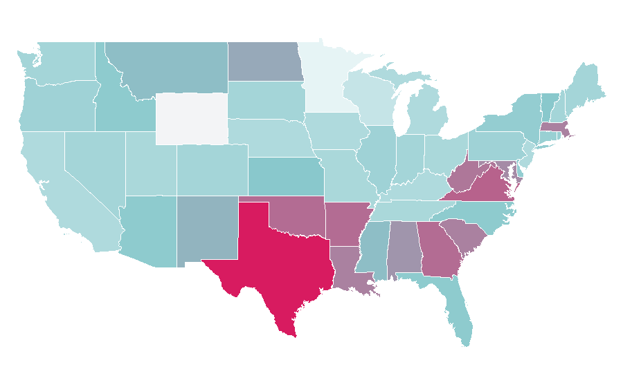 Affinity by region — Productivity software, United States