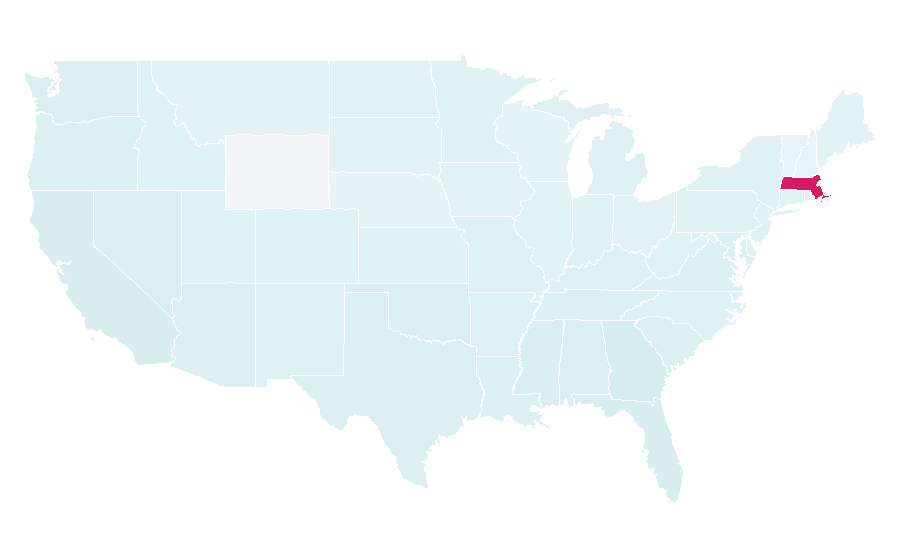 Affinité par région — Professional, États-Unis