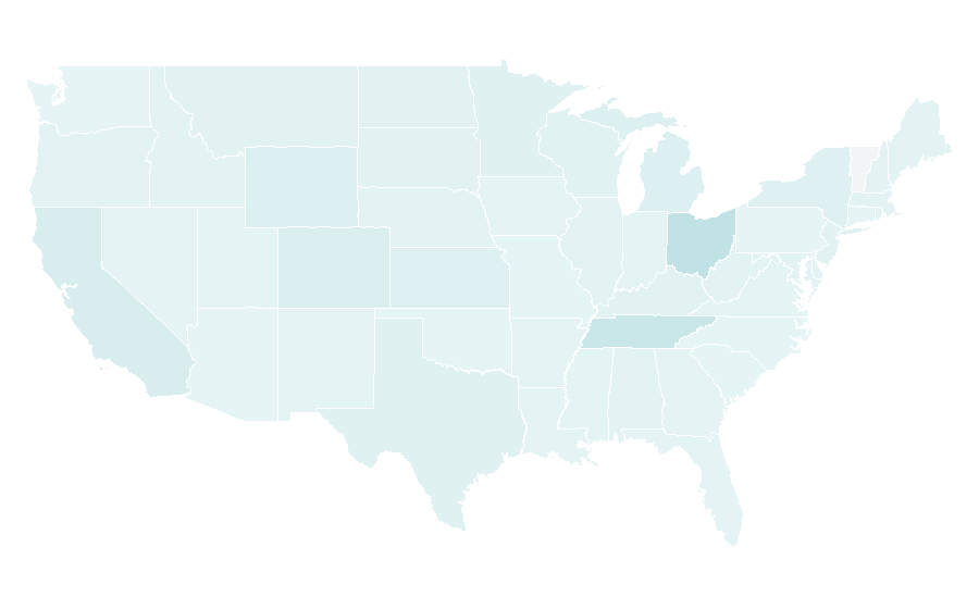 Affinity by region — Professional services, United States