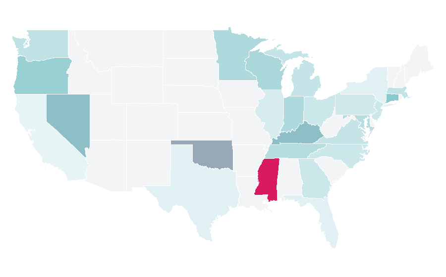 Affinity by region — Professional wrestling throws, United States