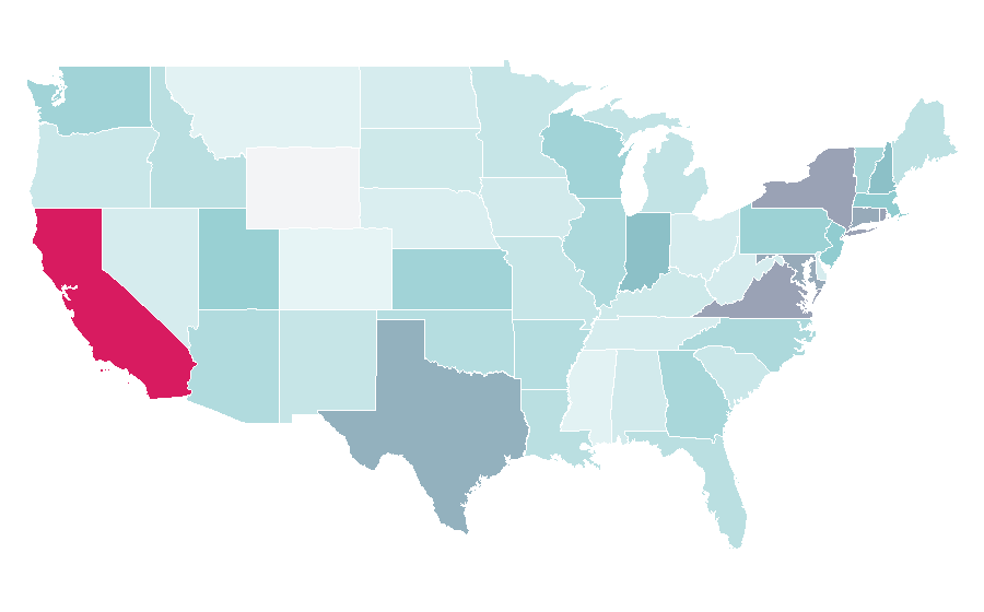 Affinité par région — Professor, États-Unis