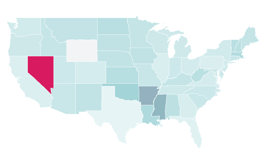 Affinity by region — Progressive jackpot, United States