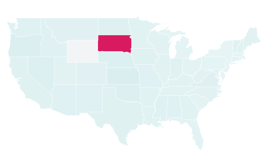 Affinity by region — Project CARS, United States