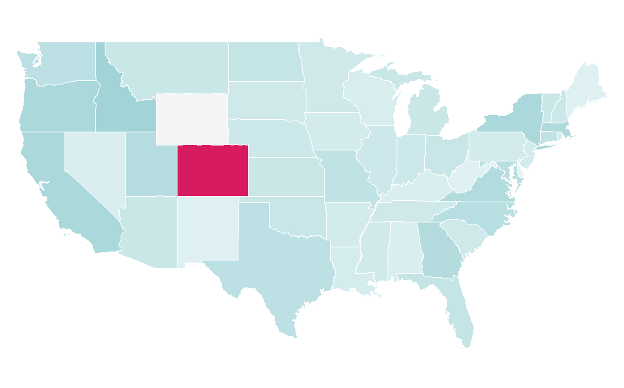 Affinity by region — Project management software, United States