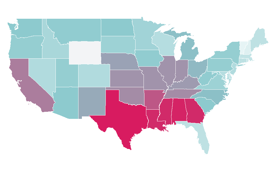 Affinity by region — Projectors, United States