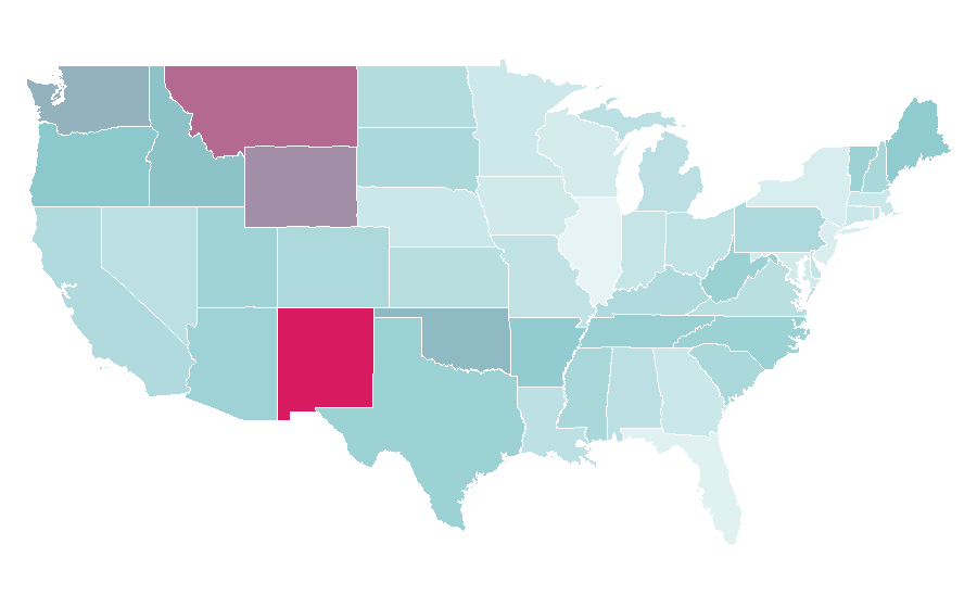 Affinity by region — Propane, United States