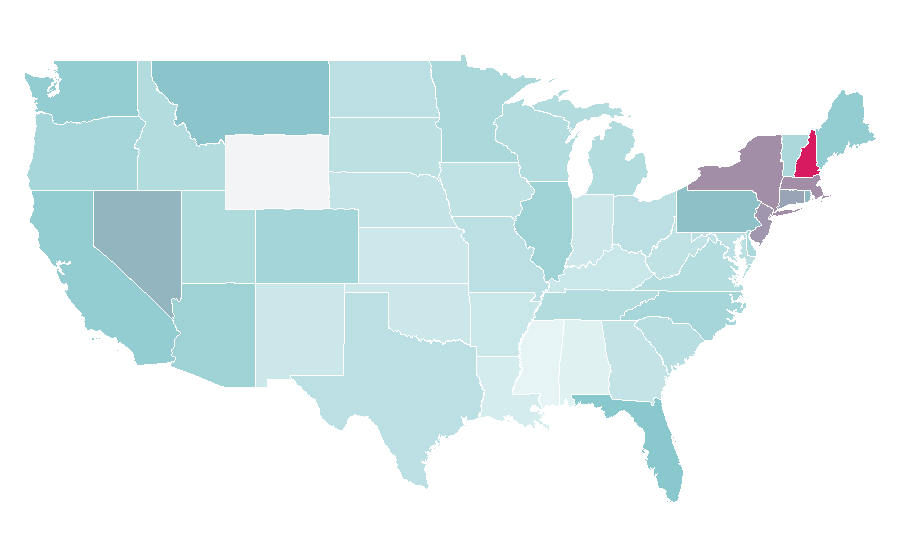 Affinity by region — Prosciutto, United States