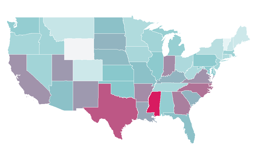 Affinität nach Region — Protein, USA