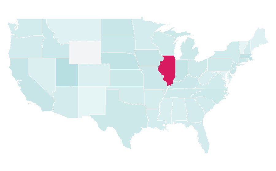 Affinité par région — Protein bar, États-Unis