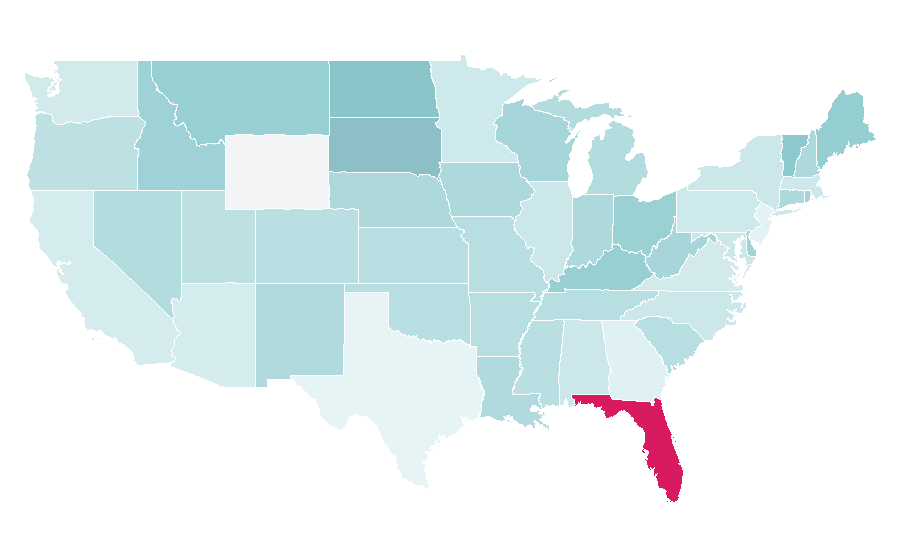 Affinity by region — Protein skimmer, United States