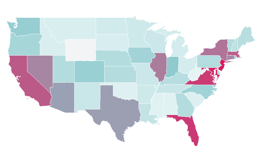 Affinity by region — PSV Eindhoven, United States