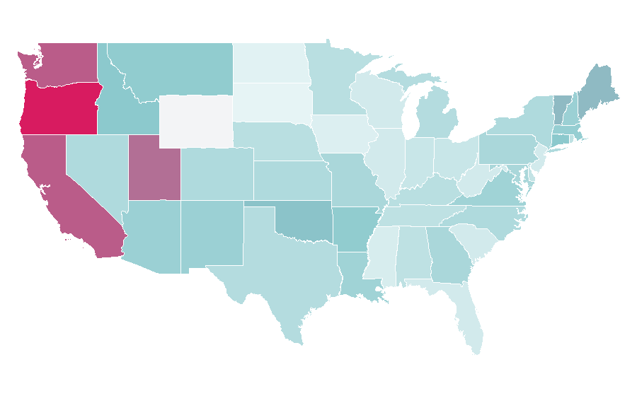 Affinity by region — Psyche, United States