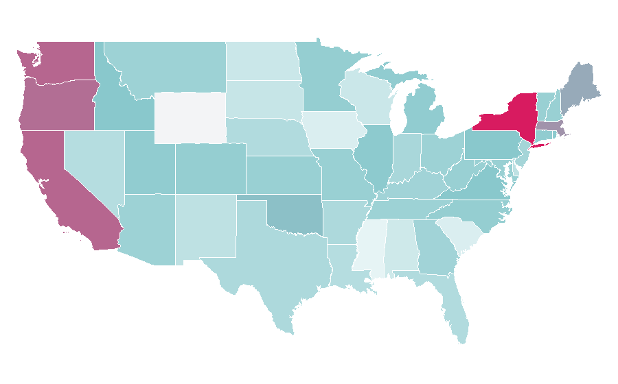 Affinity by region — PsyOpus, United States
