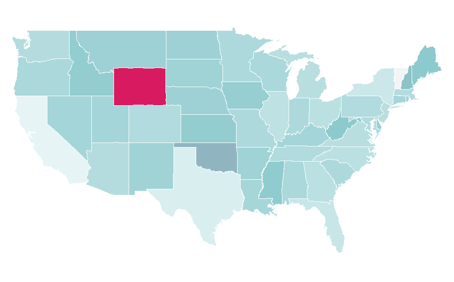Affinity by region — Public aquarium, United States