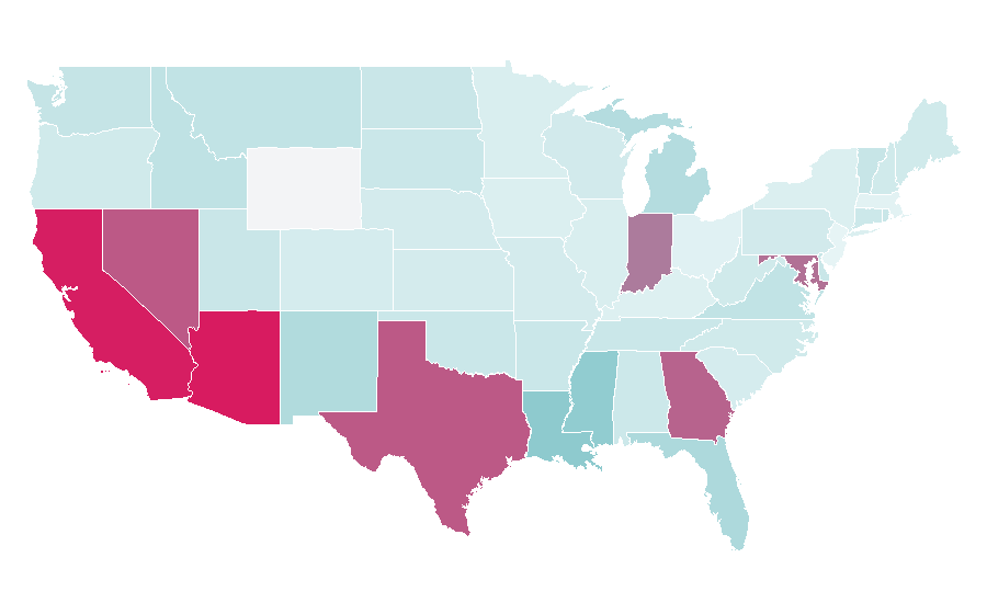 Affinity by region — Public auction, United States