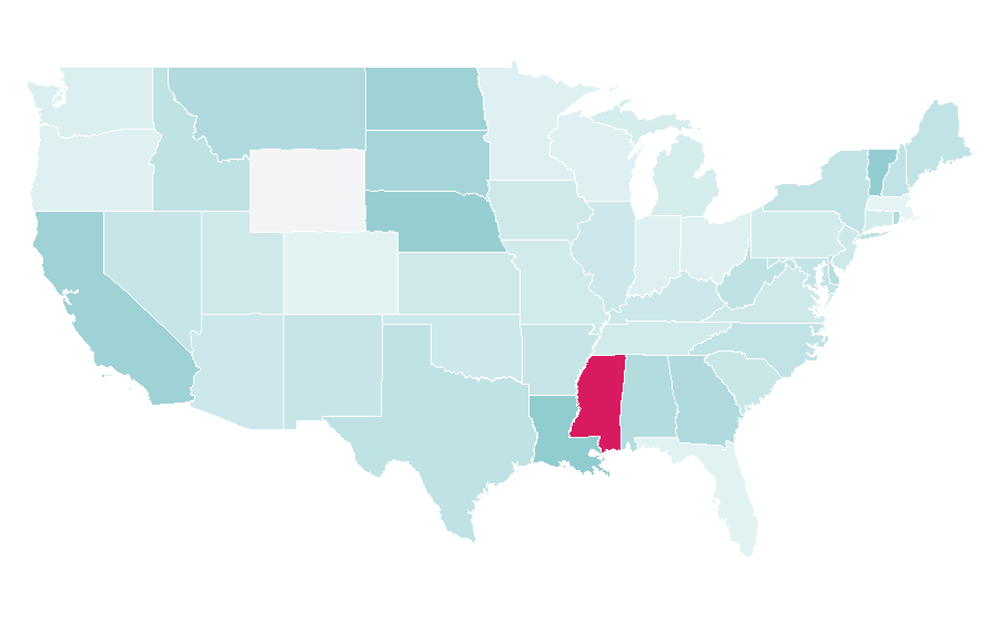 Affinity by region — Public figure, United States