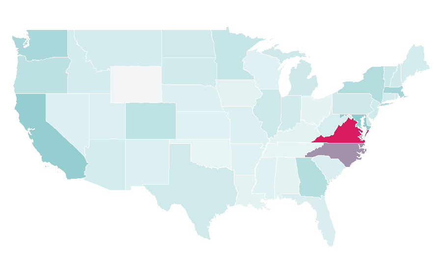 Affinity by region — Public sector, United States