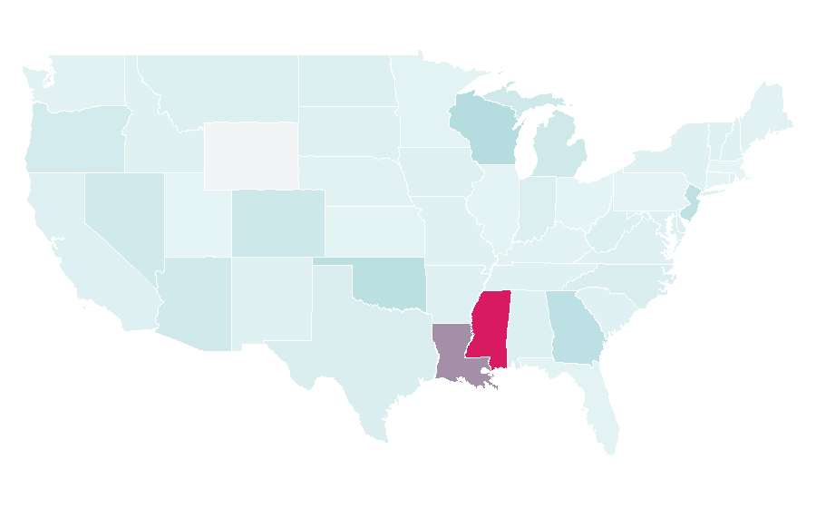 Affinity by region — Public service, United States