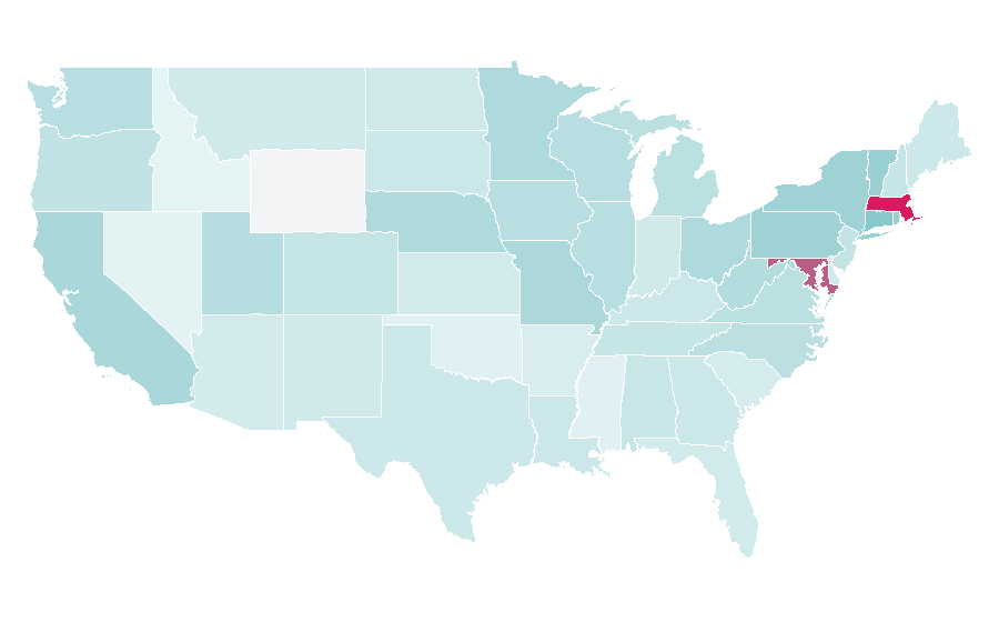 Affinity by region — PubMed, United States