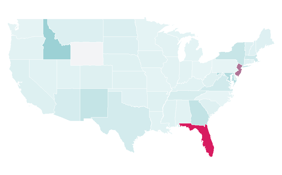 Affinity by region — Pulzo, United States