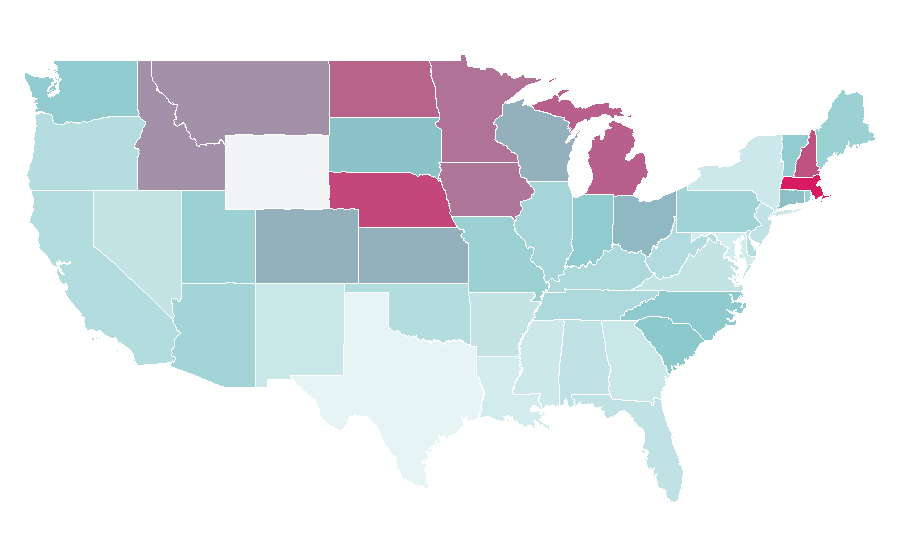 Affinity by region — PUMA Golf, United States